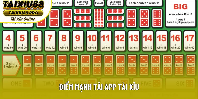 Điểm mạnh tải app tài xỉu